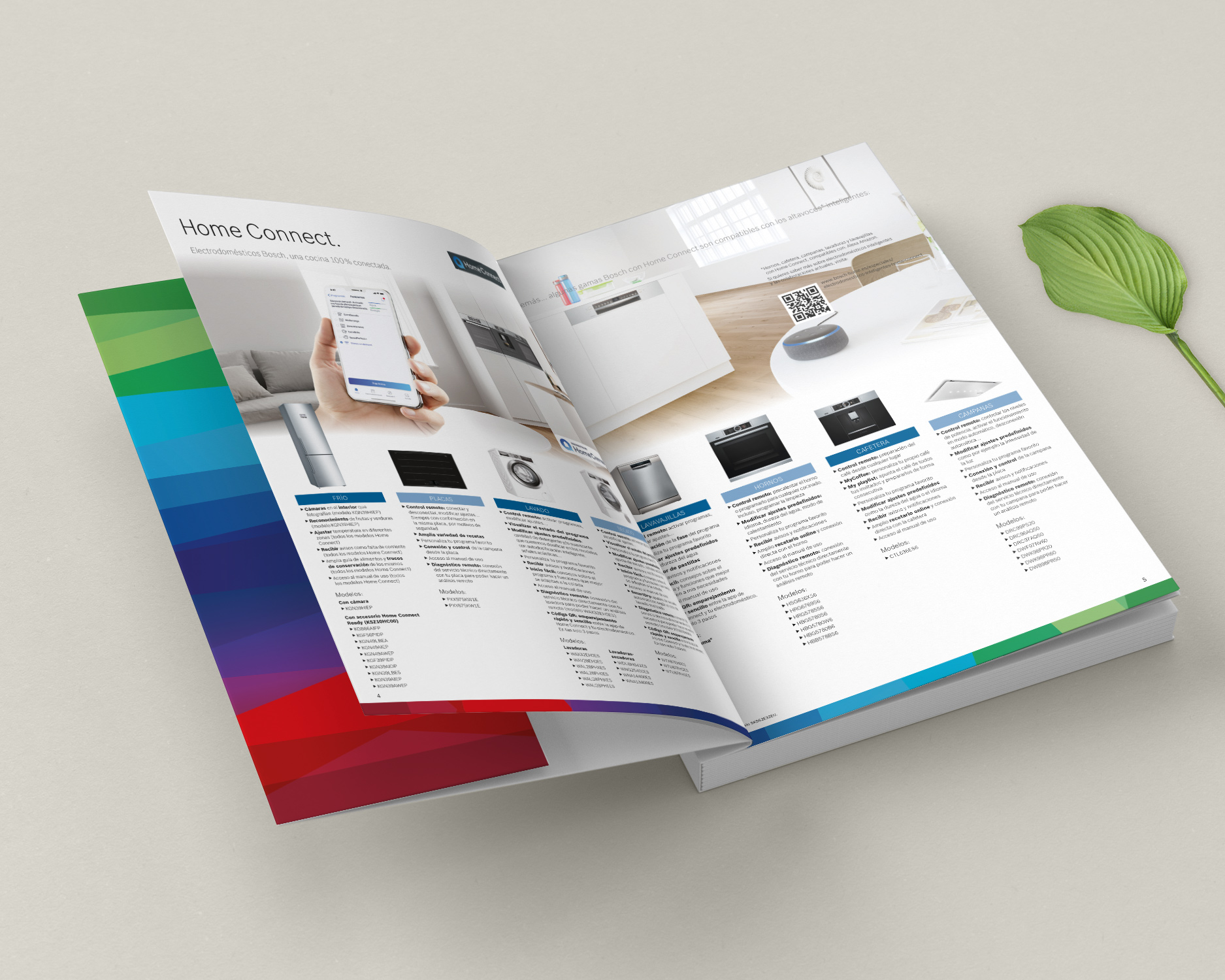Catálogo general de Bosch Marzo 2021. Home Connect